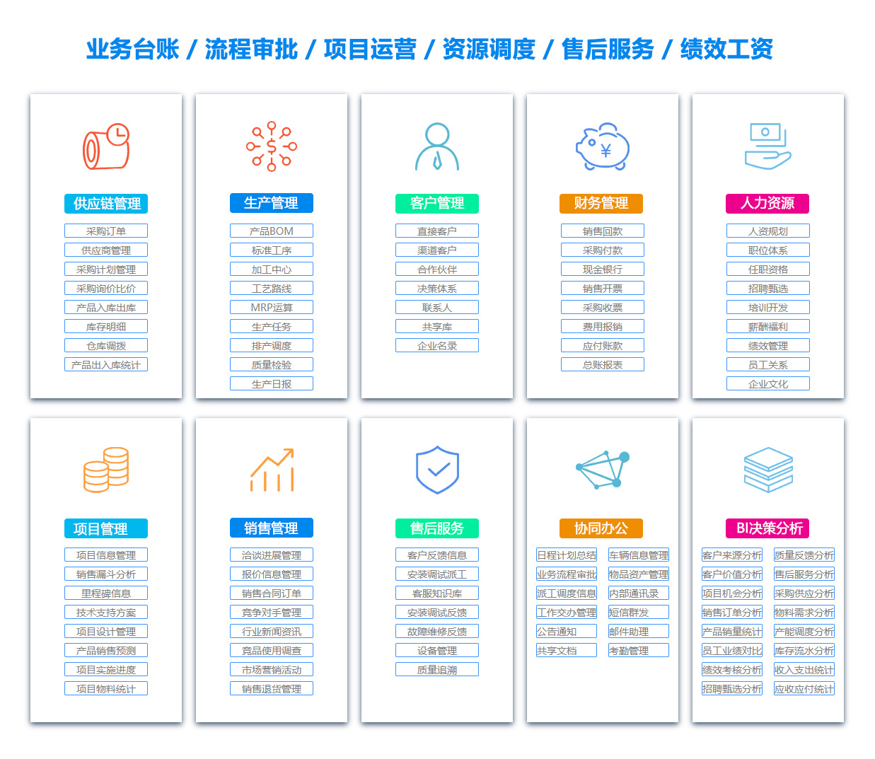 济南费用管理系统